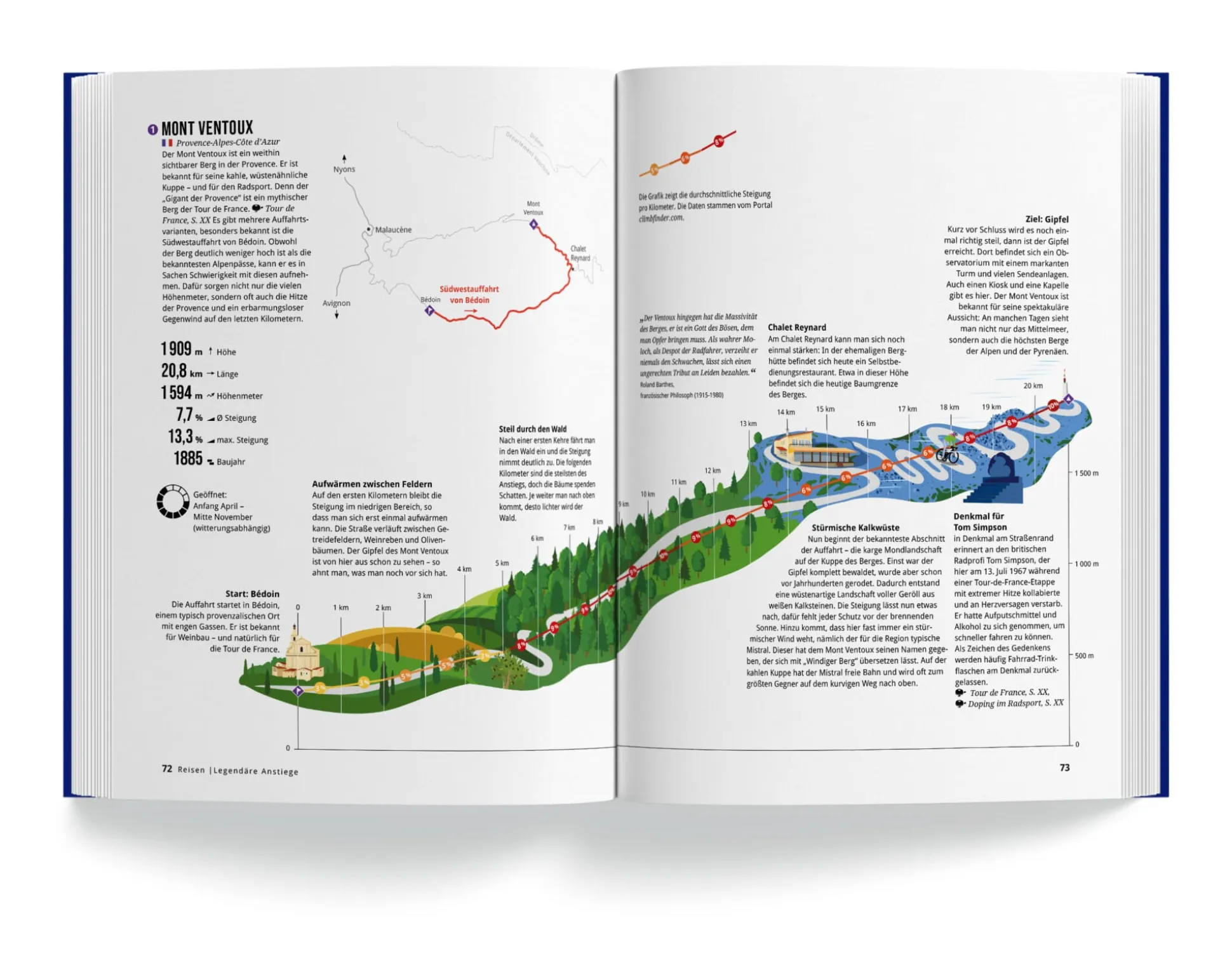 Das Fahrradbuch