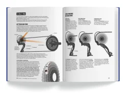 Das Fahrradbuch