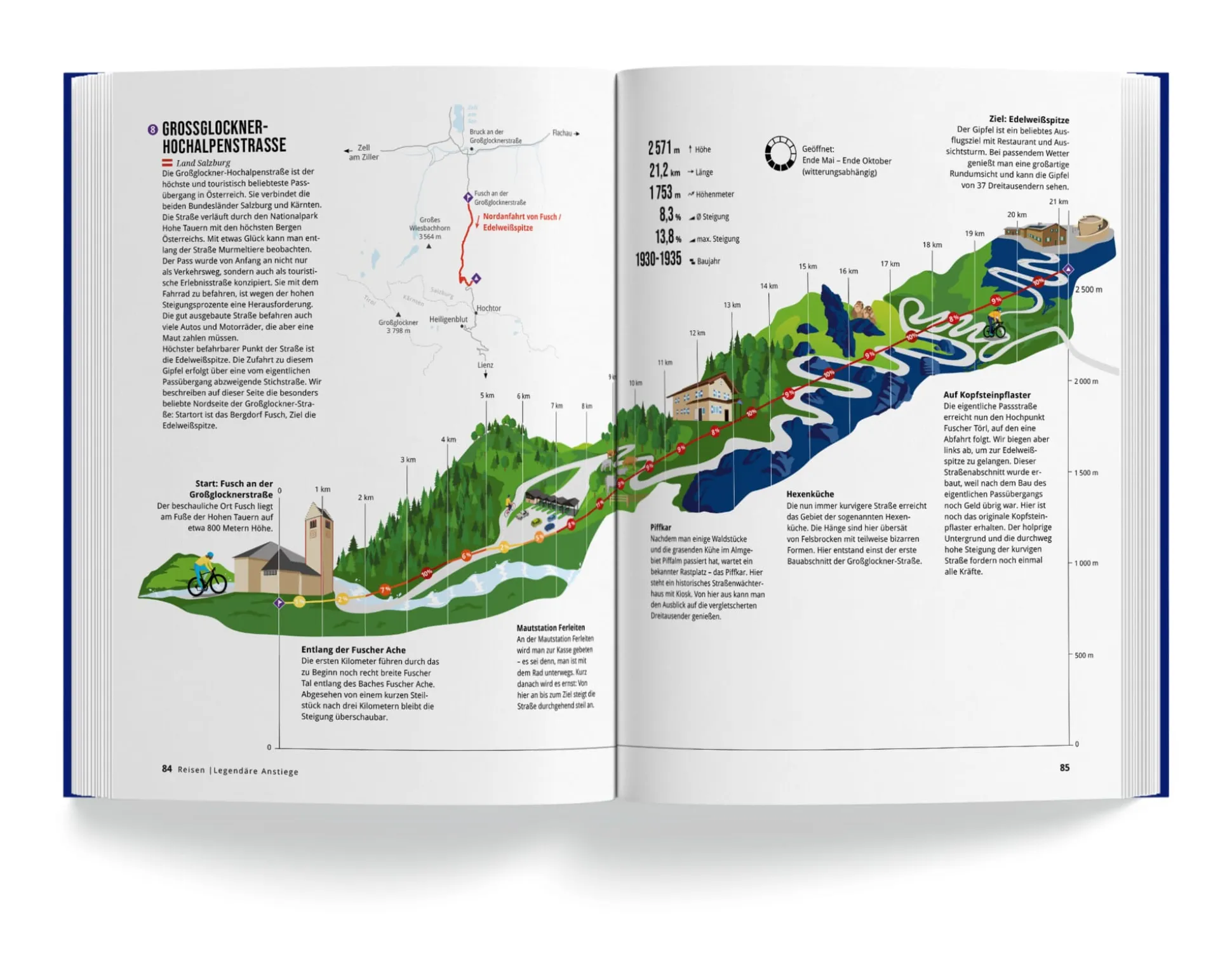 Das Fahrradbuch
