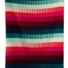 Decke Åsmund Gradient