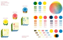 Die Lithografin