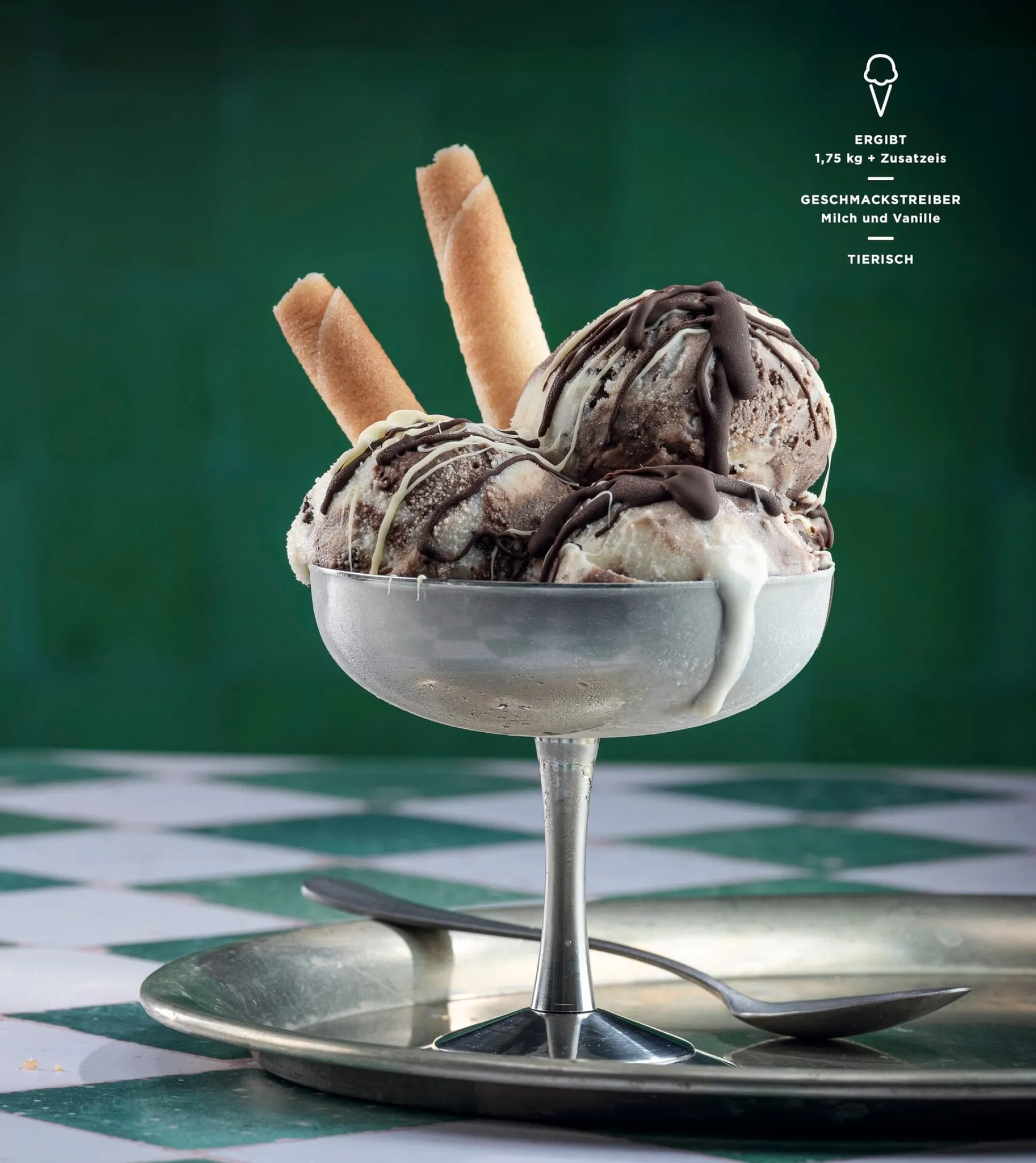 EIS -