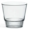 Glas CT