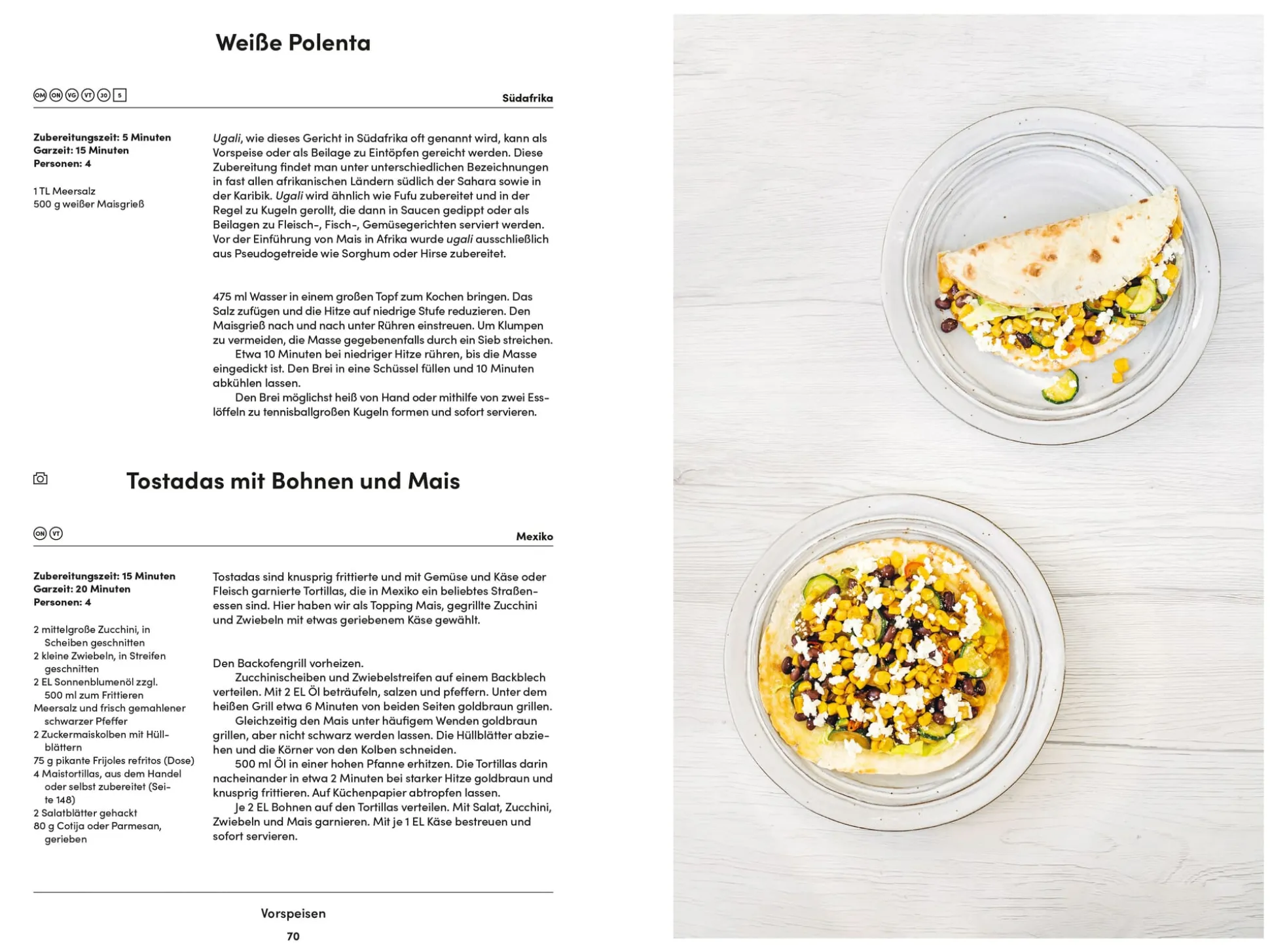 Glutenfrei - Das Kochbuch
