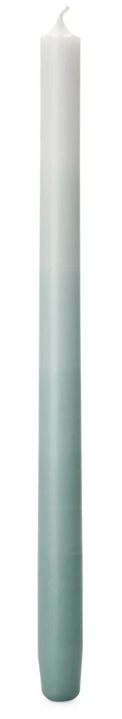 Kerze Gradient