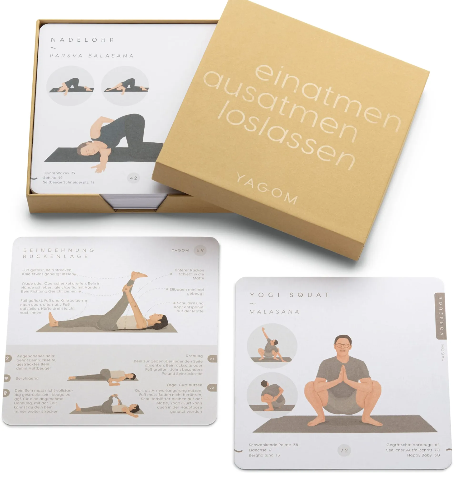 Yogakarten