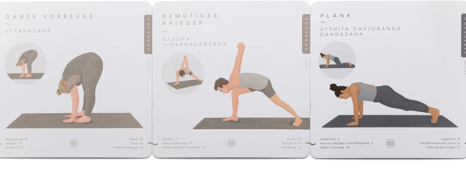 Yogakarten